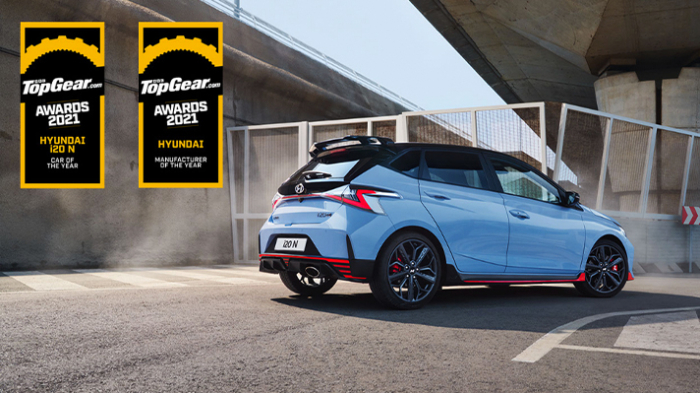 The　Hyundai　i20　N　was　named　the　2021　car　of　the　year　by　Top　Gear