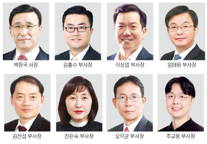 New　senior　executives　at　Hyundai　Motor　Group