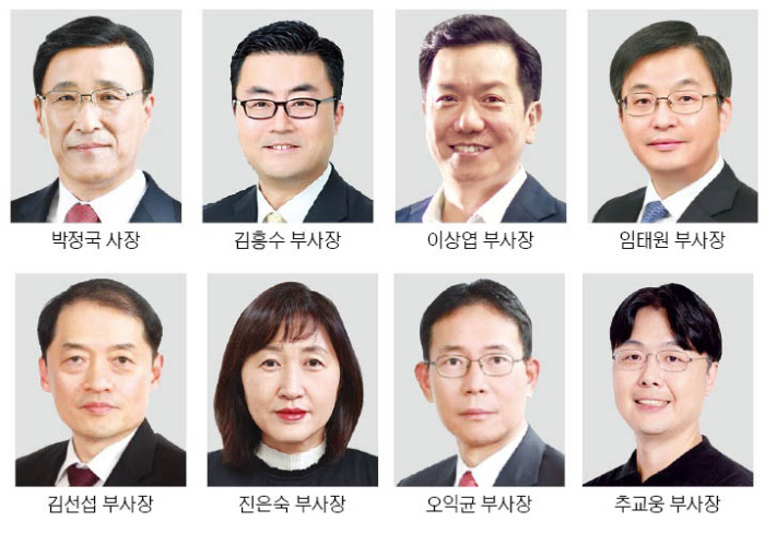 New senior executives at Hyundai Motor Group