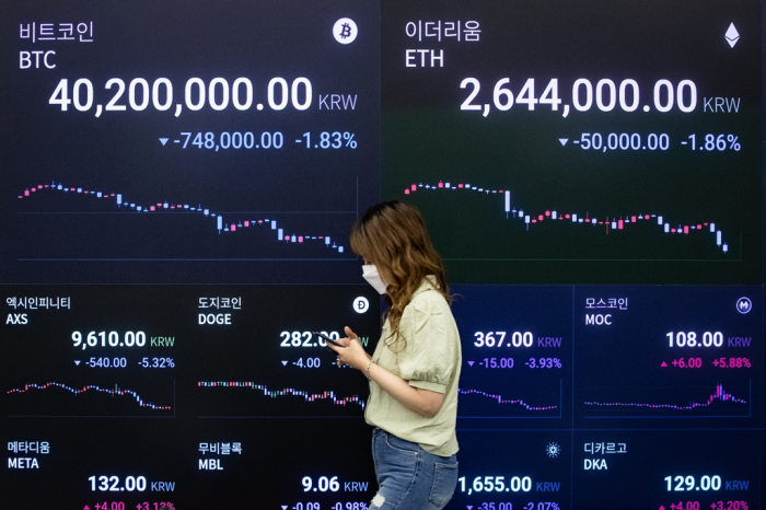 Fund flows into crypto exchanges are falling
