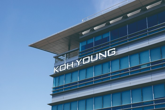 Koh　Young　Technology　Inc.