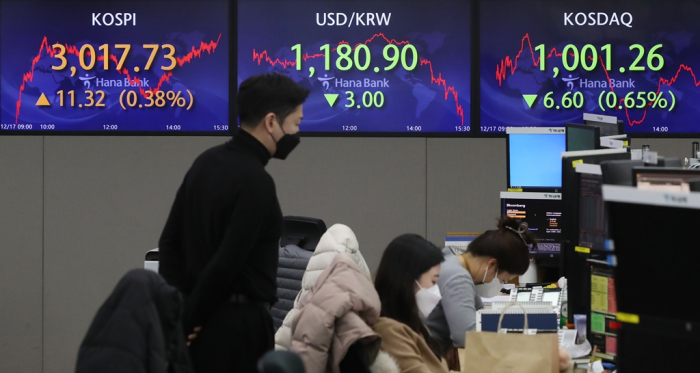The Kosdaq market has been a minor league for investors