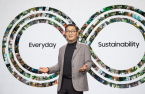 Samsung Electronics to open its eco-friendly tech to competitors