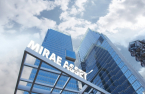 Mirae Asset’s global ETFs top 100 trillion won mark