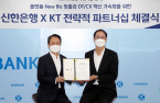 KT, Shinhan form $370 mn digital alliance