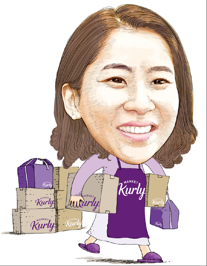Initial　public　offering　of　Kurly　Inc.　is　slated　for　mid-2022