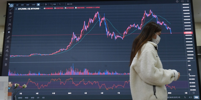 A　Bithumb　graph,　one　of　South　Korea’s　major　cryptocurrency　exchanges,　displays　the　bitcoin　price　trend　in　January