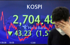 Ukraine woes, global tightening knock down Asian stocks