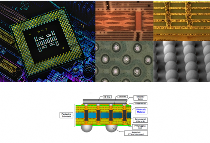  A　substrate　for　flip　chip-ball　grid　array　(FCBGA)　packages　(Courtesy　of　Daeduck　Electronics)