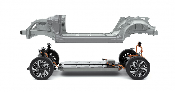 Hyundai’s E-GMP platform for electric vehicles