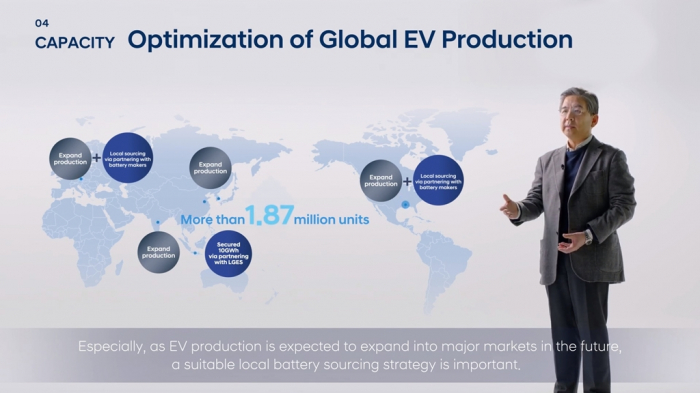 Hyundai　Motor　CEO　Chang　Jae-hoon　unveils　the　company's　midterm　electrification　roadmap