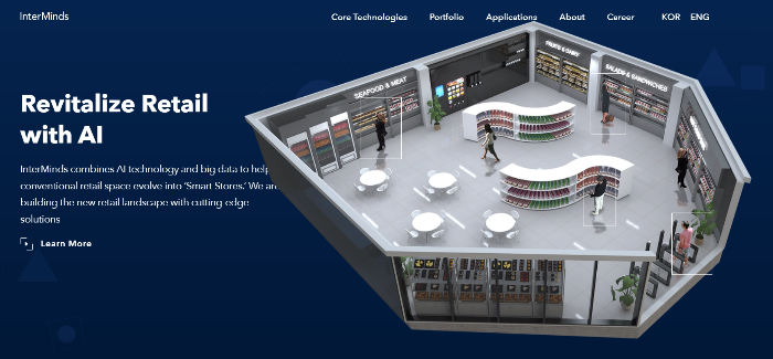 A　visual　representation　of　an　AI-powered　Smart　Store