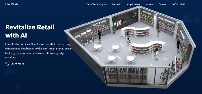 A visual representation of an AI-powered Smart Store