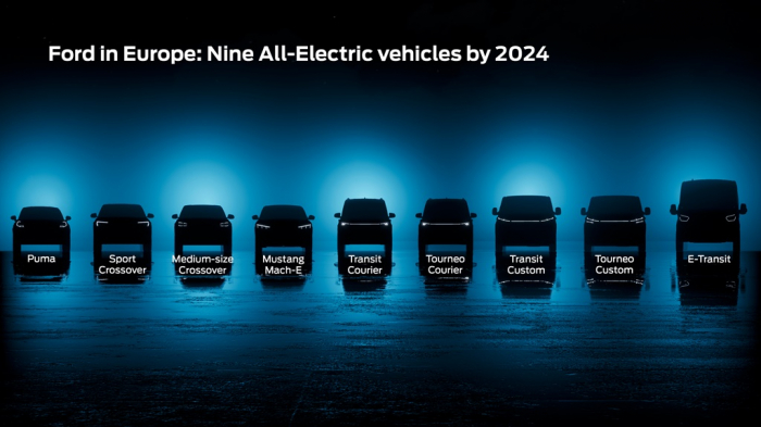 (Courtesy of Ford)