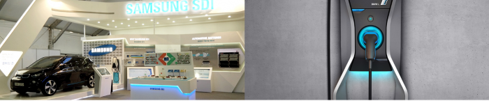(Courtesy of Samsung SDI)