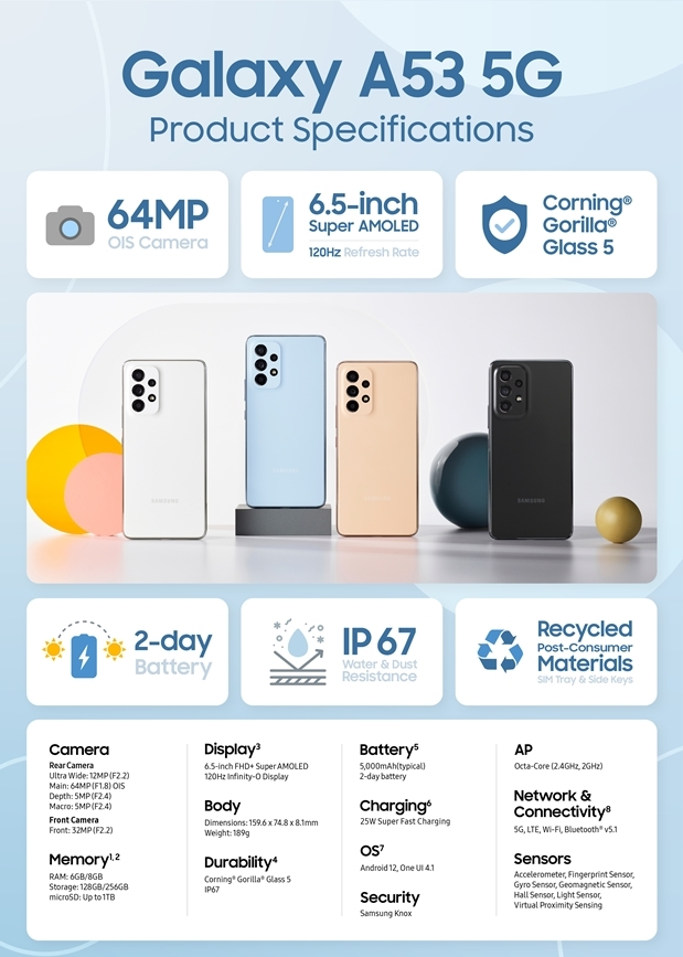 Samsung's Galaxy A53 5G smartphone specifications