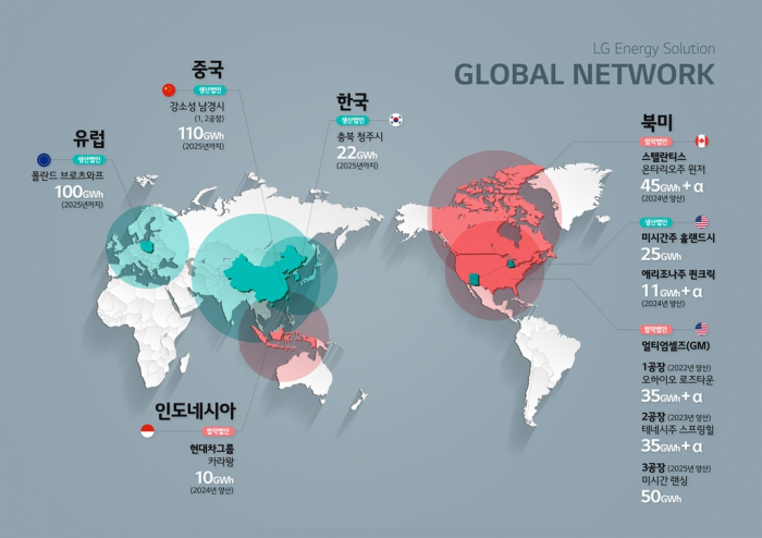 LG　Energy　Solution's　global　production　facilities