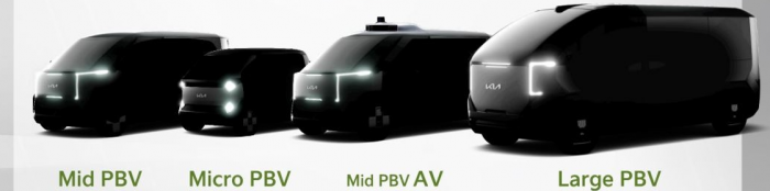 Kia　Corp.'s　planned　PBV　lineups　(Courtesy　of　Kia)