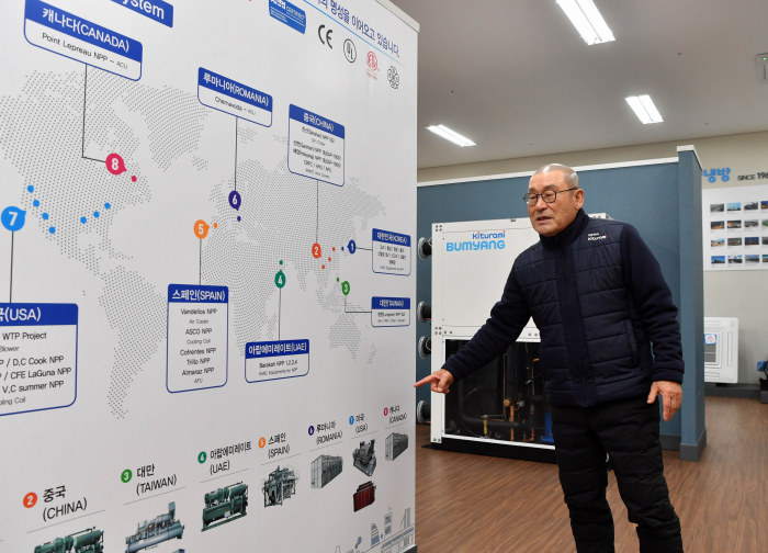 Chairman Choi talks about the company's export markets