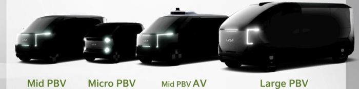 Kia's　planned　PBV　lineup