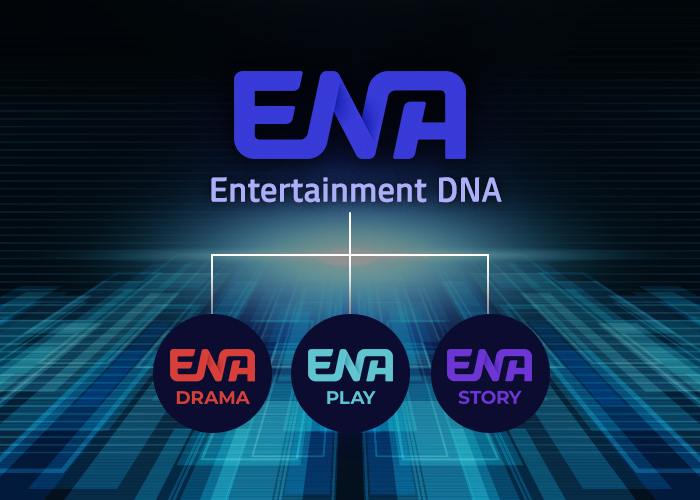 KT　changes　the　name　of　its　IPTV　channel　SkyTV　to　ENA