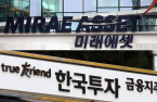 S.Korea’s top securities firms enjoy high returns on fintech investment