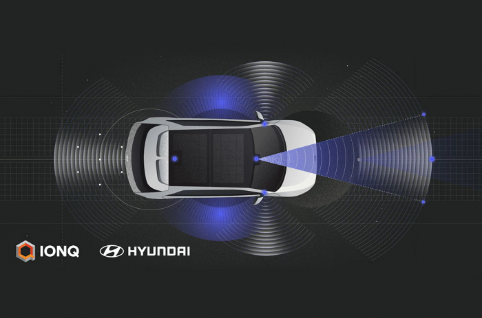 Visual　representation　of　how　quantum　computing　will　improve　Hyundai　Motor's　future　mobility　systems