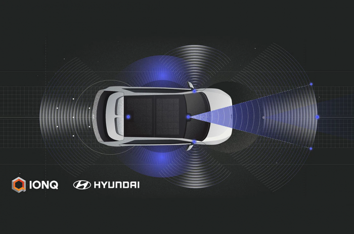 Visual representation of how quantum computing will improve Hyundai Motor's future mobility systems