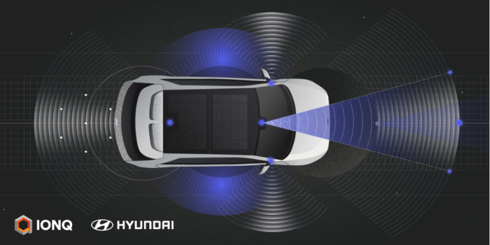 IonQ　and　Hyundai　Motor　said　last　month　they　would　expand　their　partnership　to　use　quantum　computing　for　object　detection　(Courtesy　of　IonQ)
