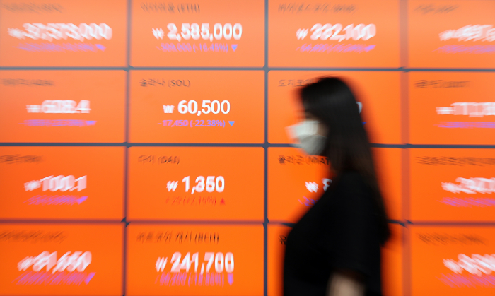 Digital　assets　take　a　hit　from　the　rapid　decline　of　Luna,　as　seen　on　the　Bithumb　exchange　in　Seoul　on　Thursday