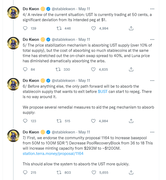 Screenshot　of　Do　Kwon's　Twitter　thread　sent　on　May　11,　2022