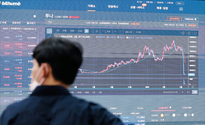 Price of Luna displayed on Bithumb exchange, May 17, 2022
