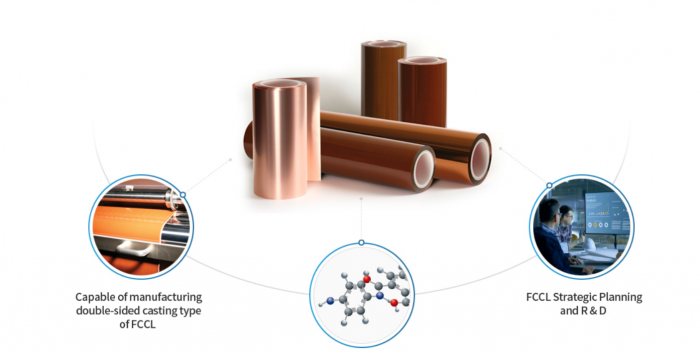 NexFlex is South Korea's No.1 FCCL maker (Courtesy of NexFlex Co.)