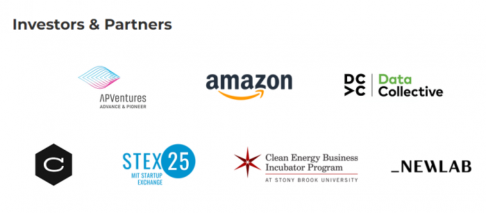 Amogy Inc.'s investors and partners as listed on its website