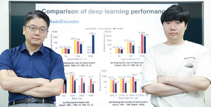 KAIST　School　of　Computing　professor　Kim　Min-soo　(left)　and　Dr.　Han　Donghyoung,　developers　of　FuseME,　a　matrix　computation-fused　engine　that　can　significantly　improve　machine　learning　systems　(Courtesy　of　KAIST)