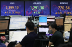 Foreign ownership of S.Korean stocks at 13-year low