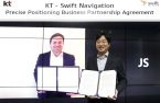 KT, Swift Navigation team up for ultra-precision location service