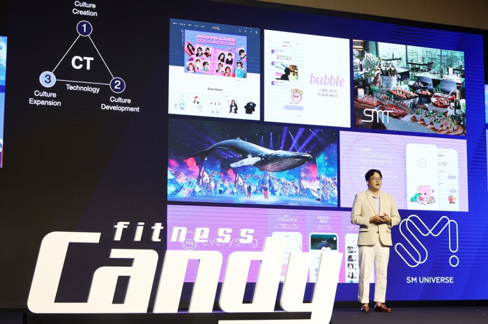 SM Entertainment co-CEO Lee Sung-su explains Fitness Candy’s business on June 30, 2022