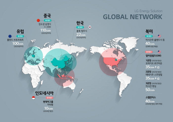 LG　Energy　Solution's　global　production　facilities