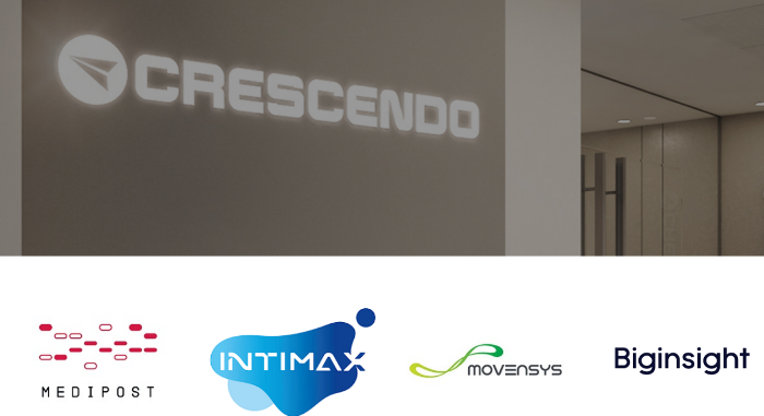 Crescendo　PE　was　established　in　2012　with　the　sponsorship　of　German-American　billionaire　entrepreneur　Peter　Thiel