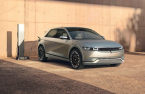 Hyundai IONIQ 5 ahead of Volkswagen in German review