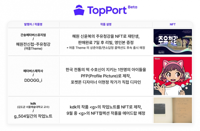 (Courtesy of SK Telecom)