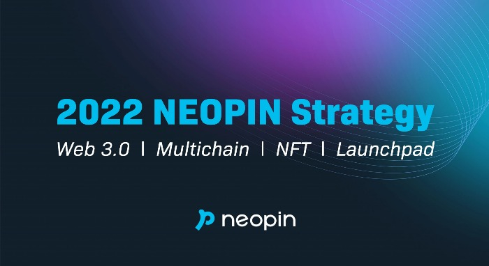 The four pillars of Neopin's DeFi strategy (Courtesy of Neopin)