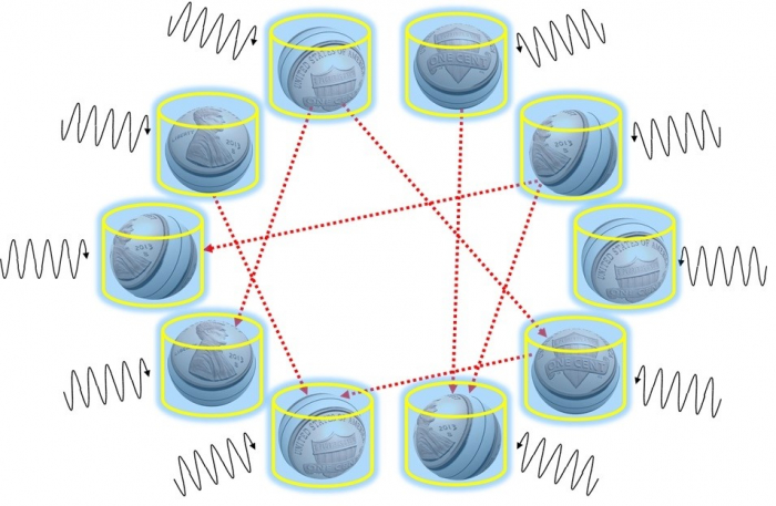 Quantum computing harnesses the phenomena of quantum mechanics