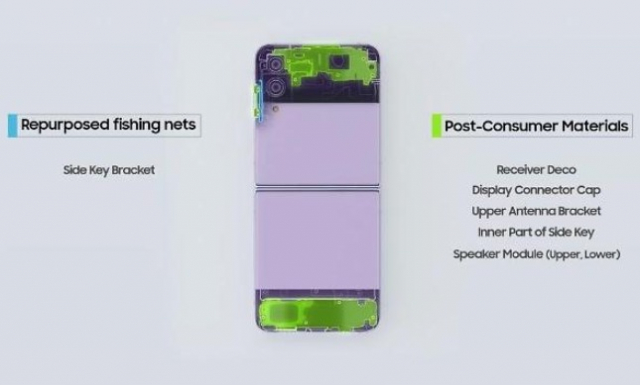 Samsung　Galaxy　Z　Flip4,　which　uses　recycled　plastics　for　its　side　key　brackets　(Courtesy　of　Samsung)