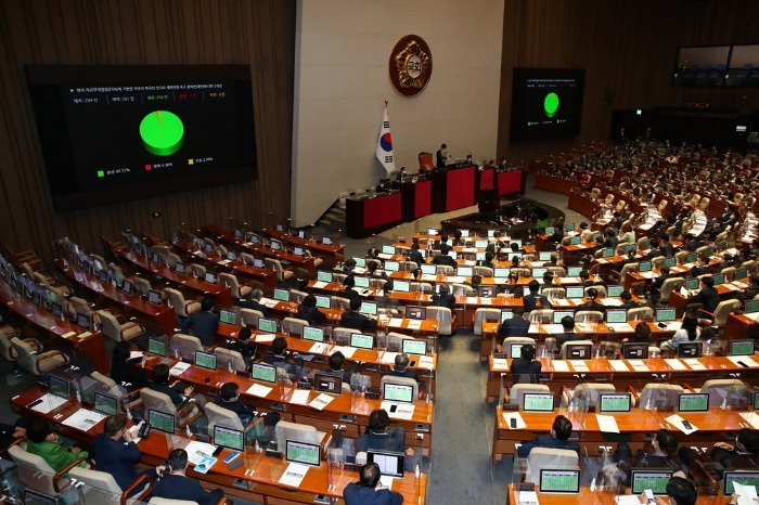 South Korea’s National Assembly approves a resolution on Sept. 1, 2022 voicing concerns over the US IRA that excludes electric vehicles produced outside of North America from tax credits
