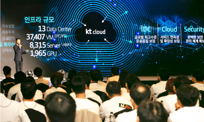 KT　Cloud　Chief　Executive　Officer　Yun　Dongsik　speaks　at　the　company’s　launch　event　on　June　8,　2022　(Courtesy　of　KT　Cloud)