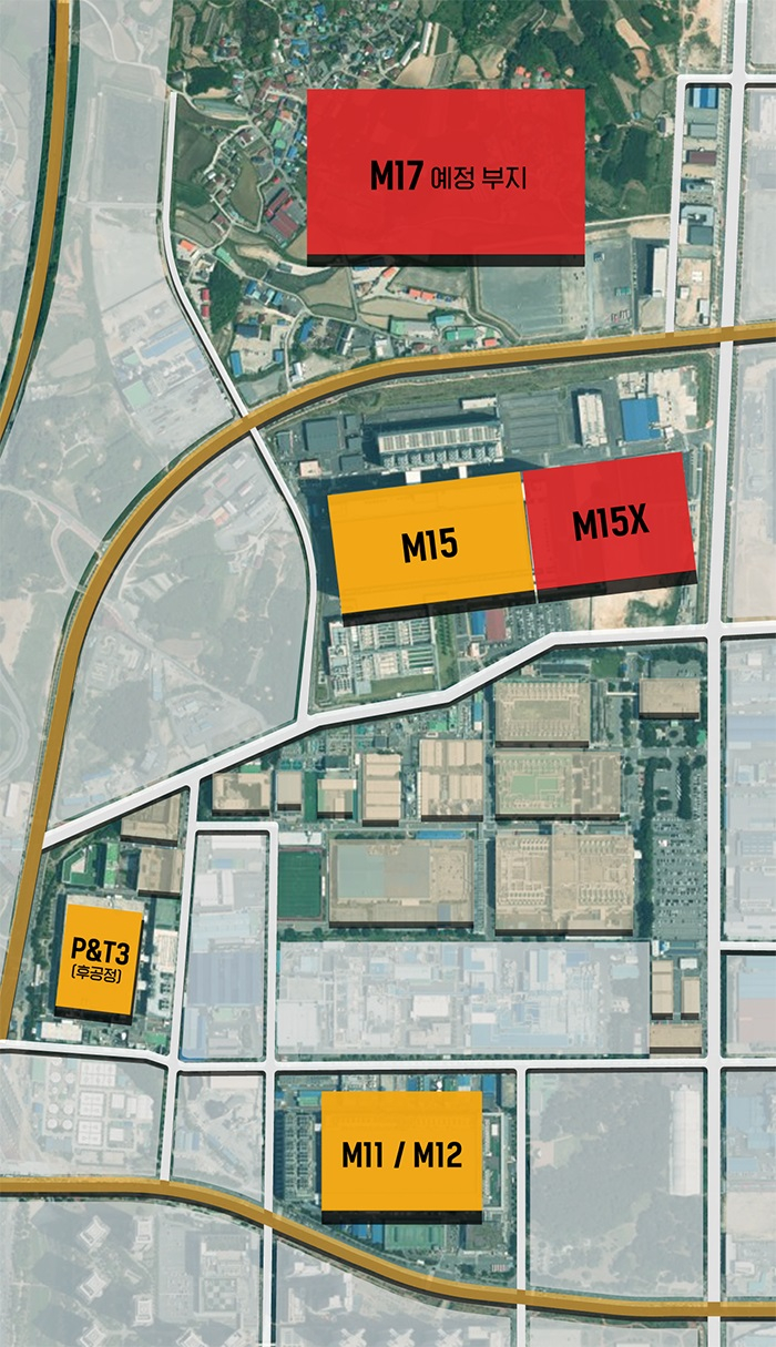 SK Hynix says it will start building a new chip plant, M15X, in October
