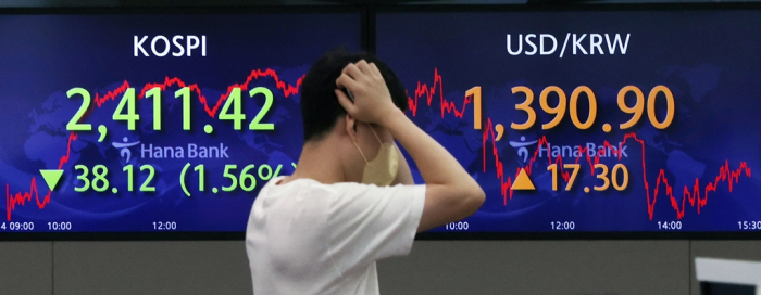 Hana Bank's financial market trading floor in central Seoul on Sept. 14, 2022. The won closed the domestic currency market down 1.2% at 1,390.9 against the dollar after hitting its weakest level since March 31, 2009