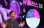 LG Uplus aims to double corporate value via platforms